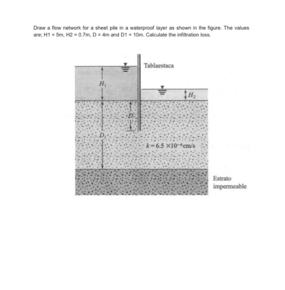 Draw a flow network for a sheet pile in a waterproof layer as shown in the figure. The values are; H1 5m, H2 0.7m, D 4m and D