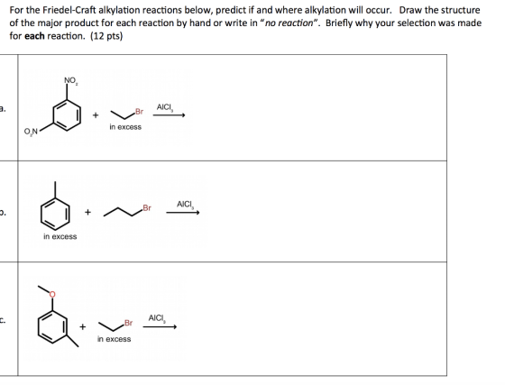 For the Friedel-Craft alkylation reactions below, predict if and where alkylation will occur. Draw the structure of the major
