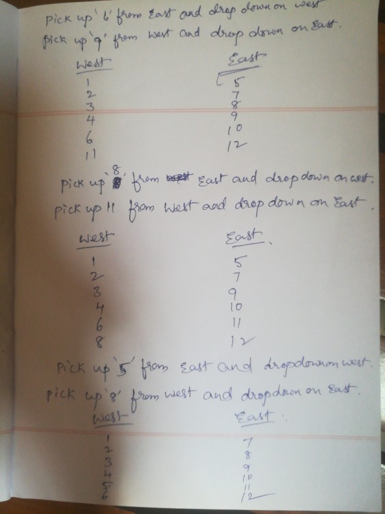 bat and dbrep olnon on Bae e ick up Jest t4 l o ep obrun an cef 2. lo pick ape, turo West and dopdnon on Sat-