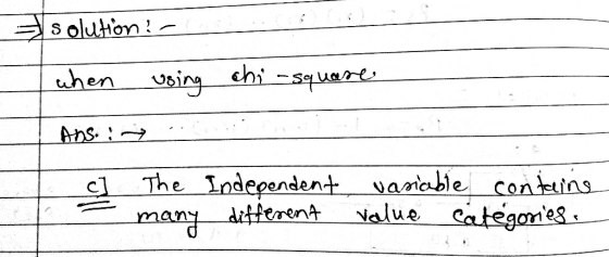uhen usina chi -S 001 tinem The Independent sasicable Conteins ones