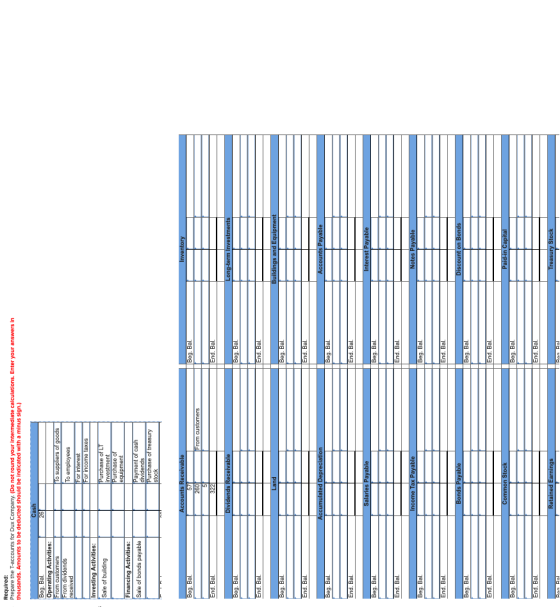 Required: nvestment nd End nd End nd End nd End nd End nd End nd End nd End