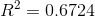 R = 0.6724