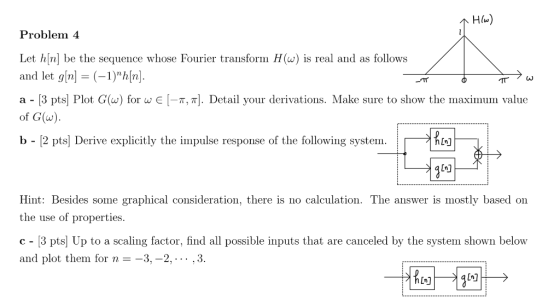 Problem 4 Let hn] be the sequence whose Fourier transform H(w) is real and as follows and let g[n] = (-1)h[n] a-3 pts) Plot