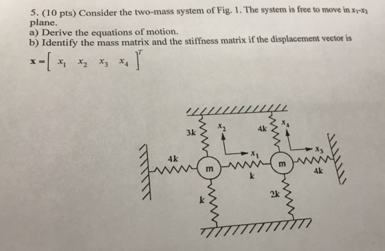 5. (10 pts) Consider the two-mass sy stem of Fig. 1. The system is free to move in x1 plane. a) Derive the equations of motio