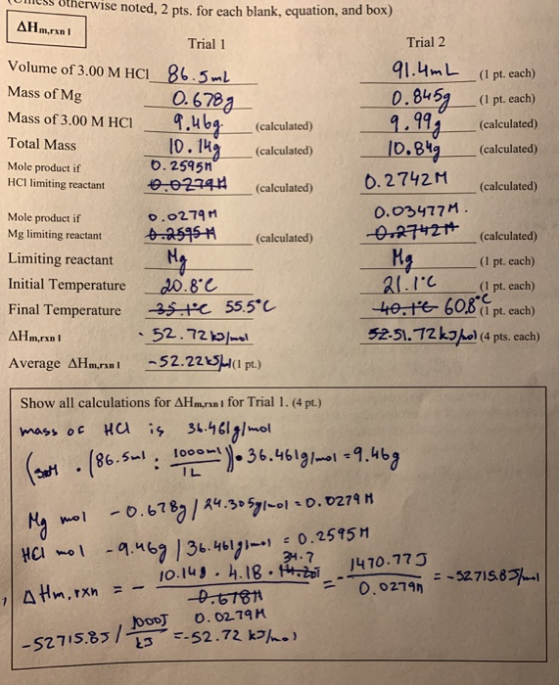 LOUILL Dtherwise noted, 2pts.for each blank equation, and box) Trial 1 Trial 2 Volume of 3.00 M HCI 86.5L Mass of Mg Mass of
