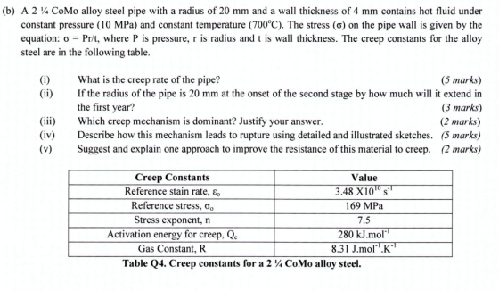 (b) A 2 4 CoMo alloy steel pipe with a radius of 20 mm and a wall thickness of 4 mm contains hot fluid under constant pressur