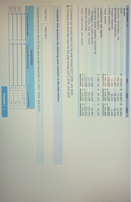 At December 31 2017 2816 2815 Assets Cash 35,952 $42,857 42,076 53,879 Accounts receivable, net Merchandise inventory Prepaid