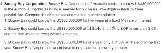 4. Botany Bay Corporation. Botany Bay Corporation of Australia seeks to borrow US$30,000,000 in the eurodollar market. Fundin