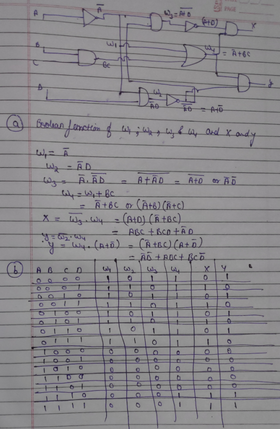 PAGE = At6c Ge AO ArD Boolan Jinatint Xndy AD A AD Ato AD (At6) (Rtc) ABC +BCD +EĀD AA+BRCTBcD b Wa 1 1 1 1O1 1 1 1 C a t t 1