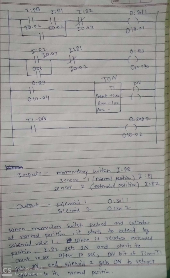 I:82 FOO3 Otoa LO-03 CR3 O83 TON TI 0t0-04 Rae-1c Acc T-DN O Soj 2 TOputs-memertery Sewideh :PR SPorey extended pasihen). 2 s