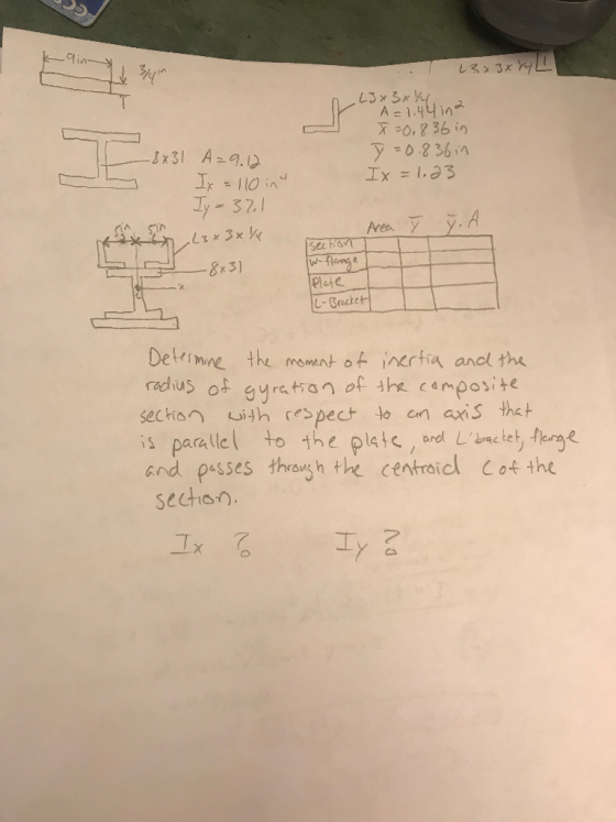 In Jx 110i Jy- 32.1 8x3 Plate L-Bracket Detimne the momenb of inertia andl the sechisn ith cespect lo en paraleto the plctc ,