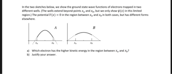 In the two sketches below, we show the ground state wave functions of electrons trapped in two different wells. (The wells ex