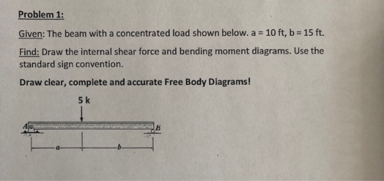 Problem 1: Given: The beam with a concentrated load shown below. a 10 ft, b 15 ft. Find: Draw the internal shear force and be