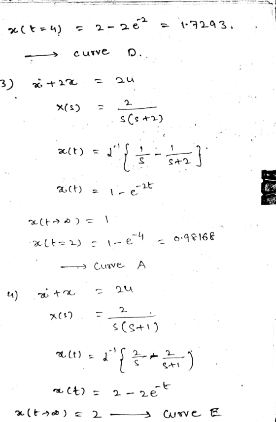 - - 1-2a3 3 2 S+2 Curve A 2