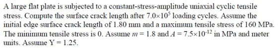 A large flat plate is subjected to a constant-stress-amplitude uniaxial cyclic tensile stress. Compute the surface crack leng
