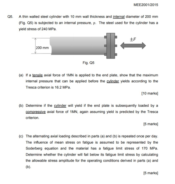 MEE2001/2015 Q5. A thin walled steel cylinder with 10 mm wall thickness and internal diameter of 200 mm (Fig. Q5) is subjecte