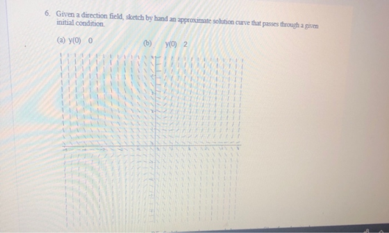 6. Given a direction field, sketch by hand an approximate solution curve that passes through a given initial condition (a) y(