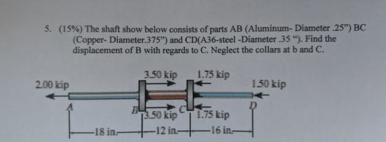 (15%) The shaft show below consists of parts AB (Aluminum- Diameter .25) BC (Copper- Diameter.375) and CD(A36-steel -Diamet