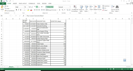 Book1 Excel FILE HOME INSERT PAGE LAYOUT FORMULAS DATA REVIEW VIEW Sign in Cut Copy Σ AutoSum . A Gerneral B 1 u, 1. 2. Condi