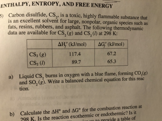 THALPY, ENTROPY, AND FREE ENERGY Carbon disulfide, CS2, is a toxic, highly flammable substance that is an excellent solvent f