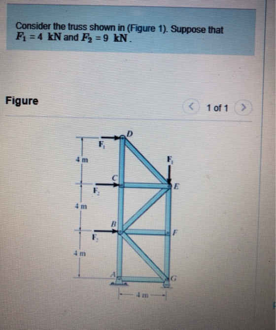 Consider the truss shown in (Figure 1). Suppose that F-4 kN and Fa = 9 kN 1 of 1 Figure 4 m 4 m