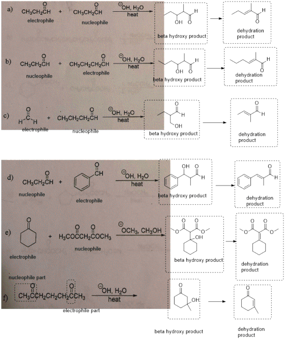 H. H2O : i heat a) CH3CH2CHCH3CH2CH electrophile nucleophile dehydration : product : beta hydroxy product CH3CH2CH CH3CH2CH2C