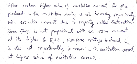 After certain highey value excitatibn crent the flux poduced n the excitation owith excitation cuorent due to pmperty Since f