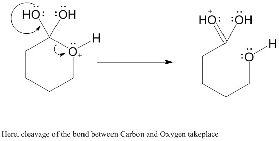 НО: :OH НО: :OH Here, cleavage of the bond between Carbon and Oxygen takeplace