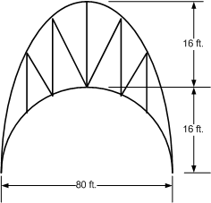 16 ft 16 ft -80 ft-