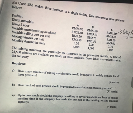 Ala Carte Bhd makes three products in a single facility. Data concerning these products follow Product Direct materials RM74.