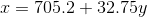 r = 705.2 + 32.75