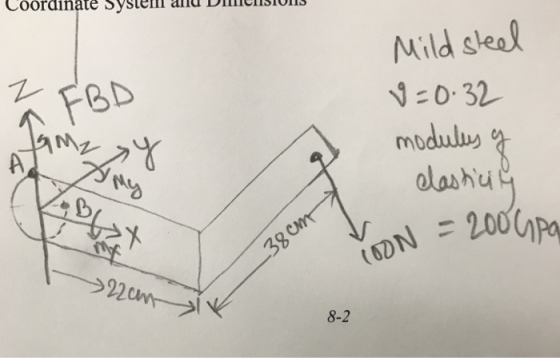 Coordinate System aind Diso Mild steal O 32 modulwy dlashu 8-2