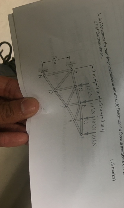 3. (a) Determine the zero-force members in the truss. (b) Determine the force DF of the truss shown. (18 marks) In 5