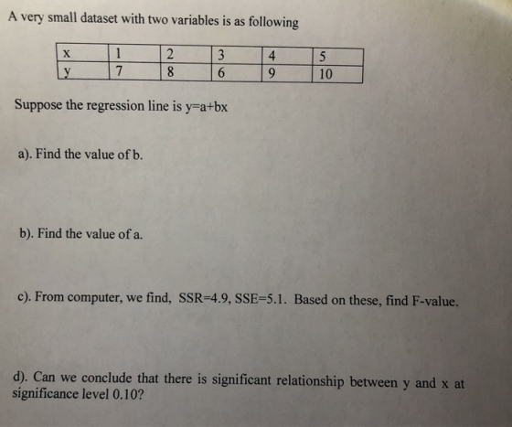 A very small dataset with two variables is as following x12 3 4 5 10 Suppose the regression line is y-a+bx a). Find the value