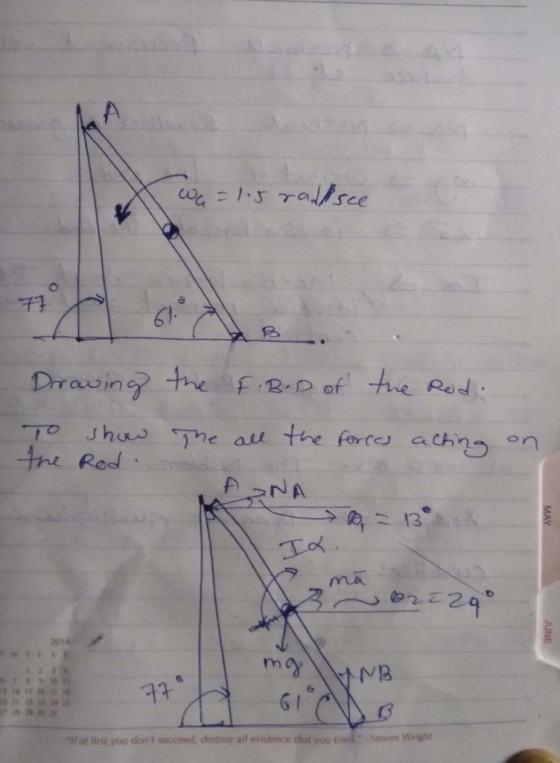 61. Drravin achn on The au tthe for the Rod Ta 2014 6 l at first you dont succeed, destroy all evidence that you tried-Steve