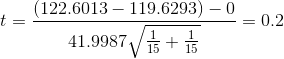 122.6013 119.6293)-0