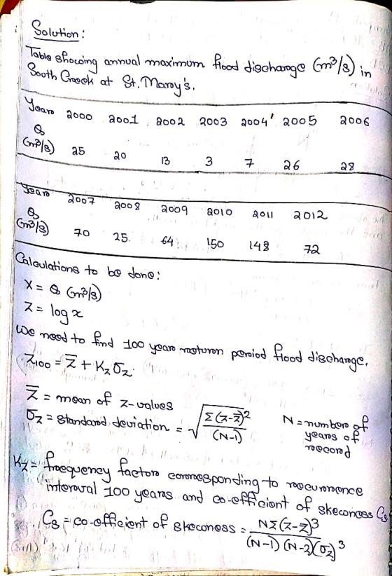 Solution: shocoing anmual maximum fieod disahae Gm2/3) Tabls South Gneck at St.Many s in Fel ao06 Yoan acoo a004 a005 3003 ao