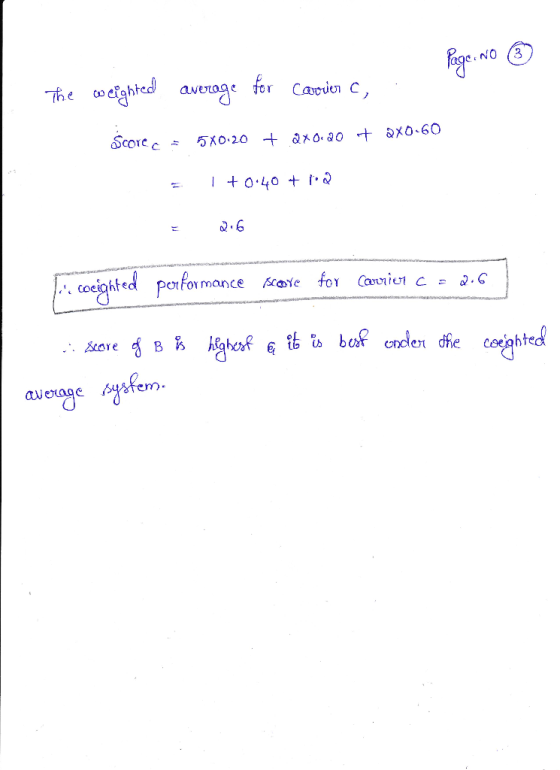 the cighfcd av 0 40 nted pfomance fo coeigh Caviv c.G Score e cero