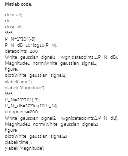 Matlab code: clear all; cic close al 9696 datapoints-200 White_gaussian signall- wgn(datapoints 1,P_N_dB]: Magnitudel normiWh