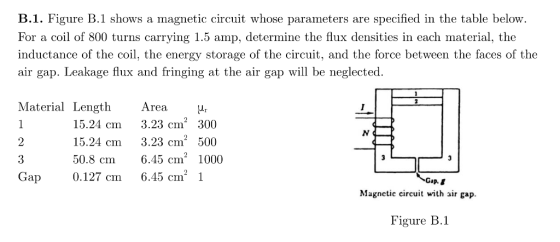 B.1. Figure B.1 shows a magnetic circuit whose parameters are specified in the table below. For a coil of 800 turns carrying