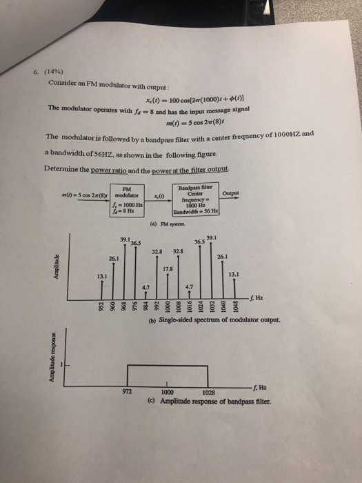 (14%) 6. Consider an FM modulator with output )-100 cos(2(1000)r+(0) The modulator operates with fa = 8 and has the input mes