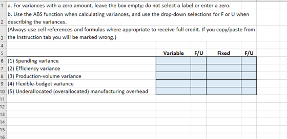 1 Ja. For variances with a zero amount, leave the box empty, do not select a label or enter a zero. b. Use the ABS function w