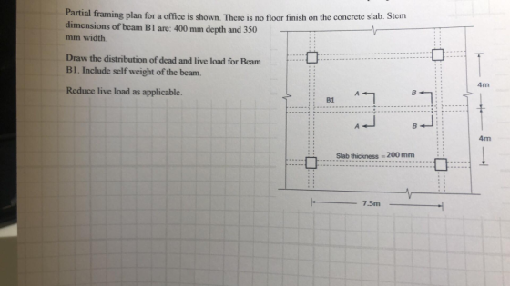 Partial framing plan for a office is shown. There is no floor finish on the concrete slab. Stem dimensions of beam B1 are: 40