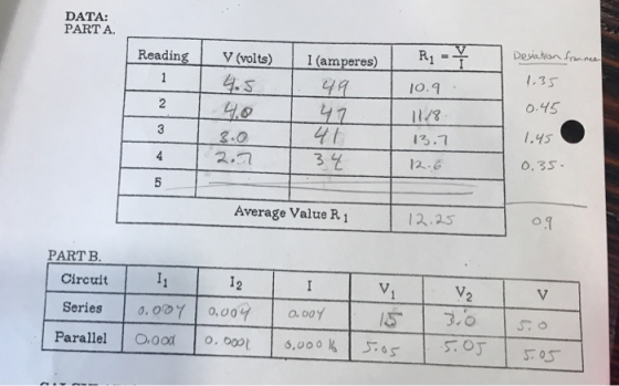 DATA: PART A. R11 ReadingV(volts)I (amperes) 10.9 0.Y5 1.45 0.35 3 3.0 2.7 3 12.6 Average Value R 1 12.a5 PART B. Circuit 12