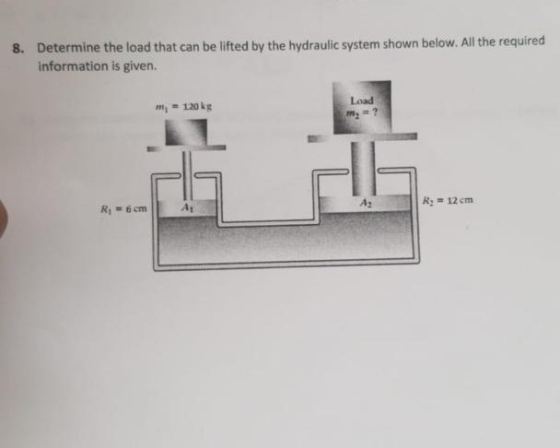 8. Determine the load that can be lifted by the hydraulic system shown below. All the required information is given. Load m12