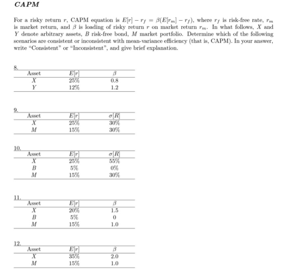 CAPM For a risky return r, CAPM equation is Er -r- B(E[rm] -r), where r is risk-free rate, Tm is market return, and is loadin