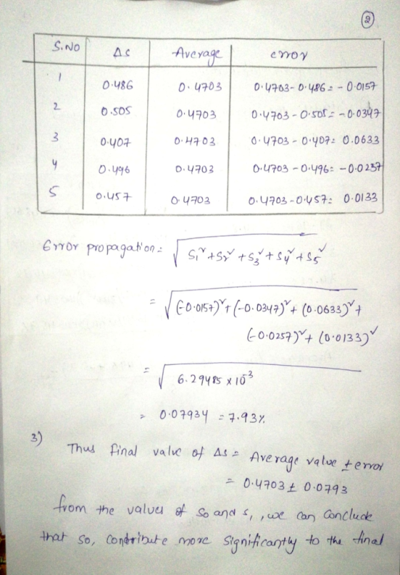 e moy 0 4703 003-Dy 00157 0-486 o .sos 403 0 o3so-0030 0-4703 | 0.4703-OY0%0.0633 0.404 0.96 0-023 4302 4703-0yst: 0.0133 0.