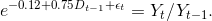 0.12+0.75D-iterY/Y