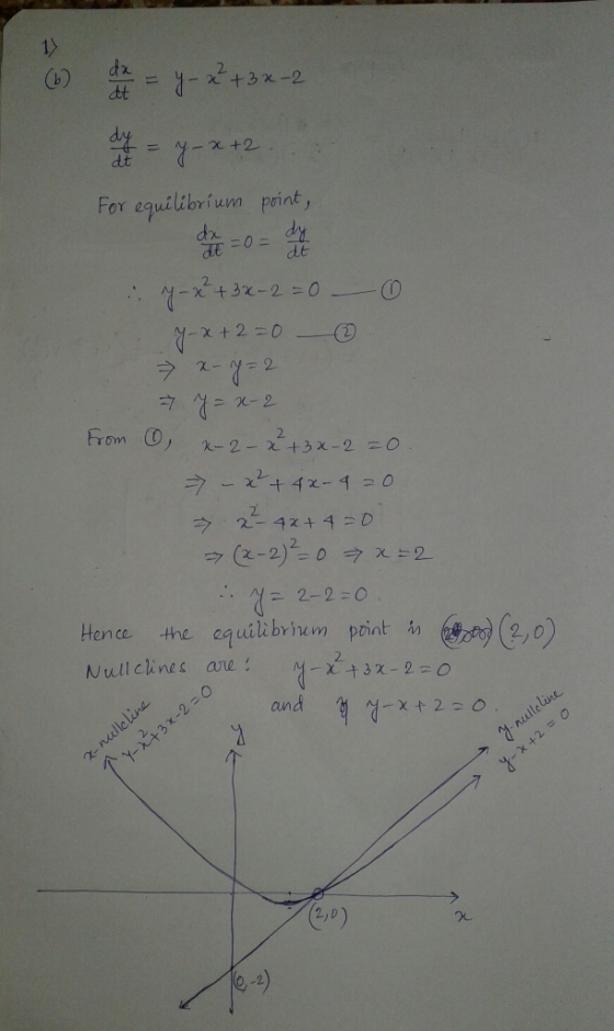 표 = 넌-2+3x-2 dt For equilibrium print, 2 2. l 2-2-0 equilibrium pont 처 (her) C2,0 H encethe 2 Nullcines ane ! 2) D