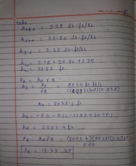 no; tah -2 tot 21.50 ±3.25 i-33-53 P p 5 5 0 Po 15 13 hP R.